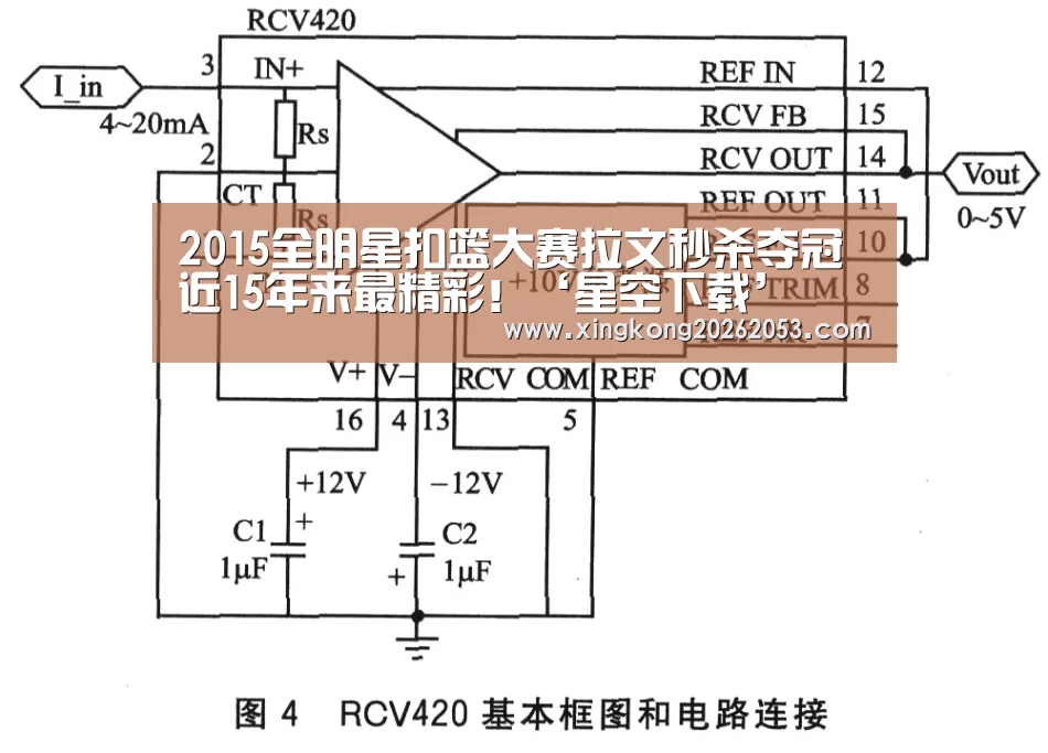 2015全明星扣篮大赛拉文秒杀夺冠 近15年来最精彩！‘星空下载’